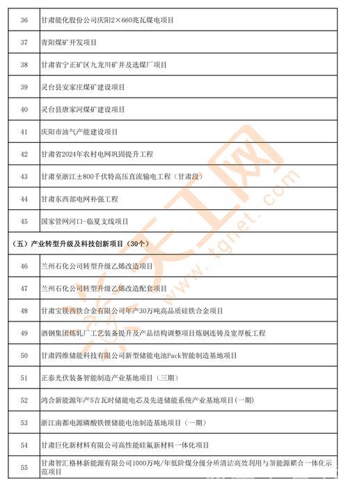 地方密集开列“清单”　支持民间资本参与重大项目
