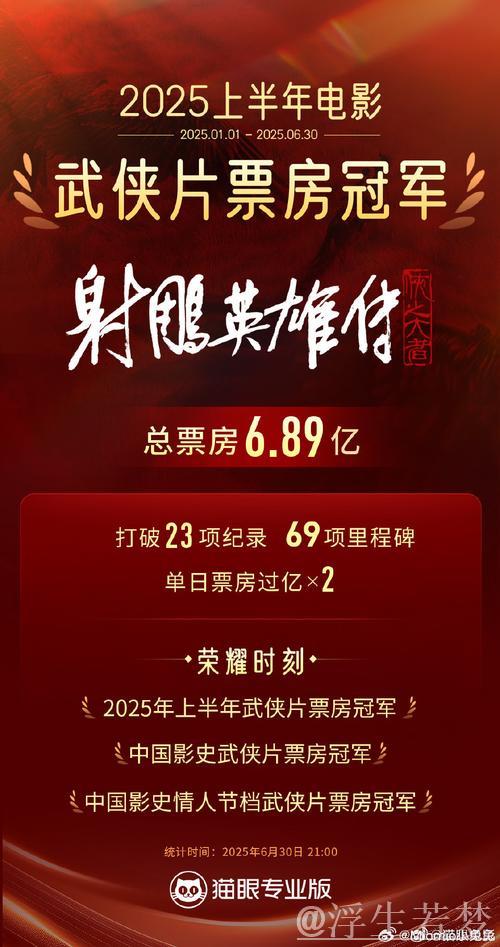 62+15+8震撼归来！1亿合同兑现，76人苦等2年终见曙光